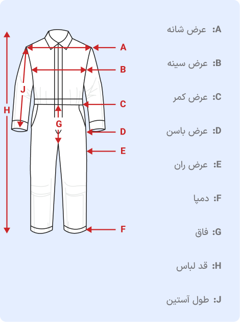 size guid