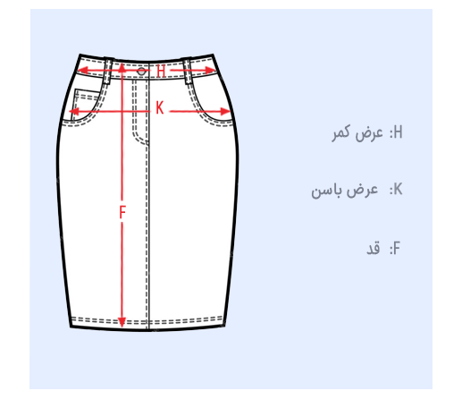 size guid