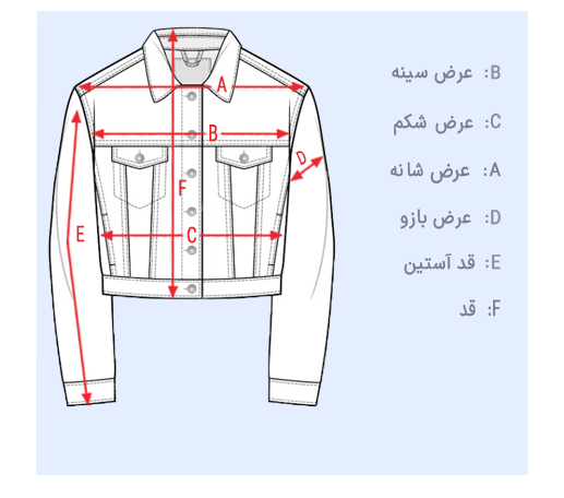 size guid