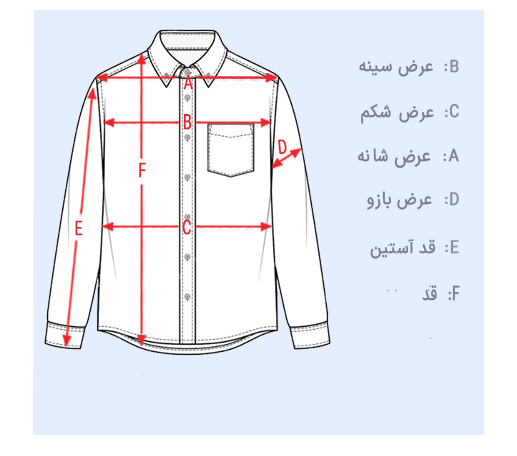 size guid
