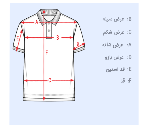 size guid