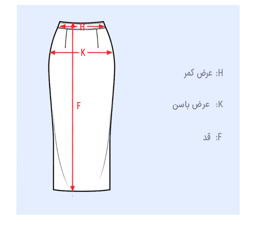 size guid