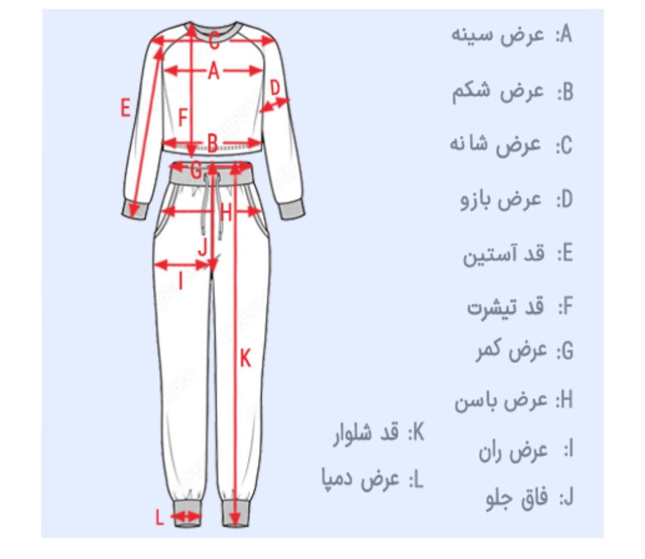 size guid