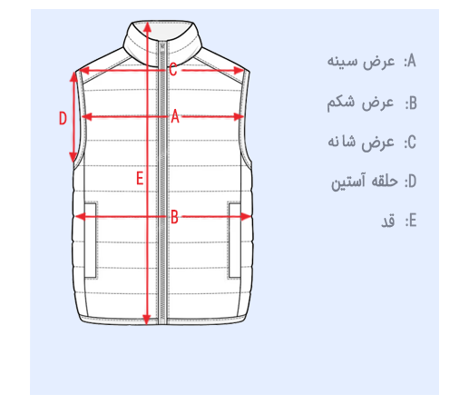 size guid