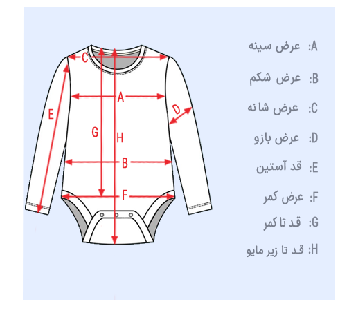 size guid