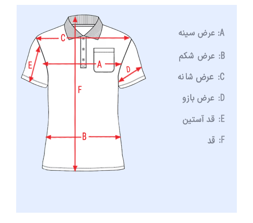 size guid