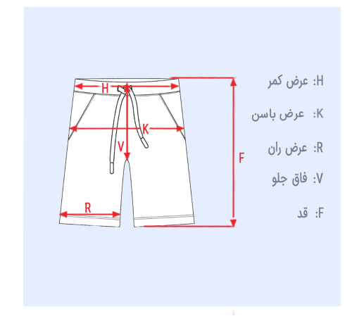 size guid