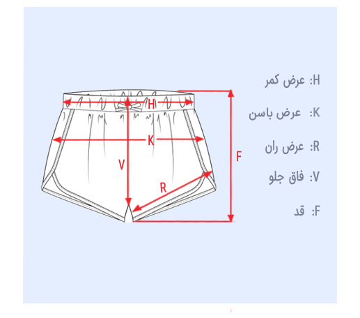 size guid