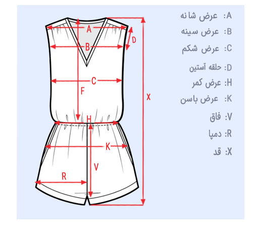 size guid