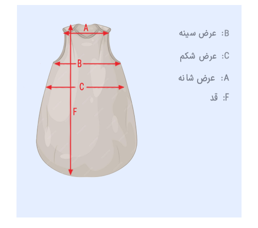 size guid
