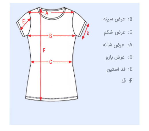 size guid