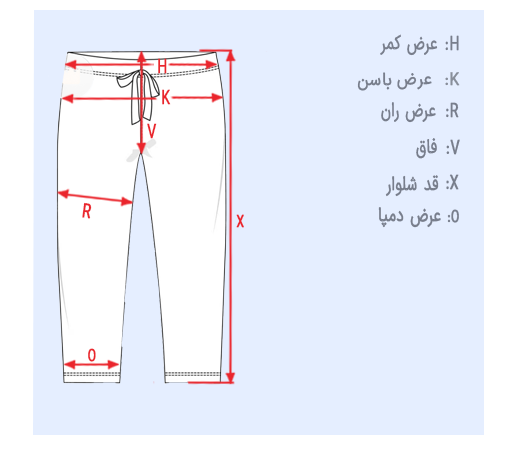 size guid